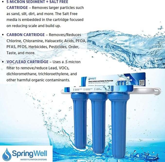 cartridge benefits overview