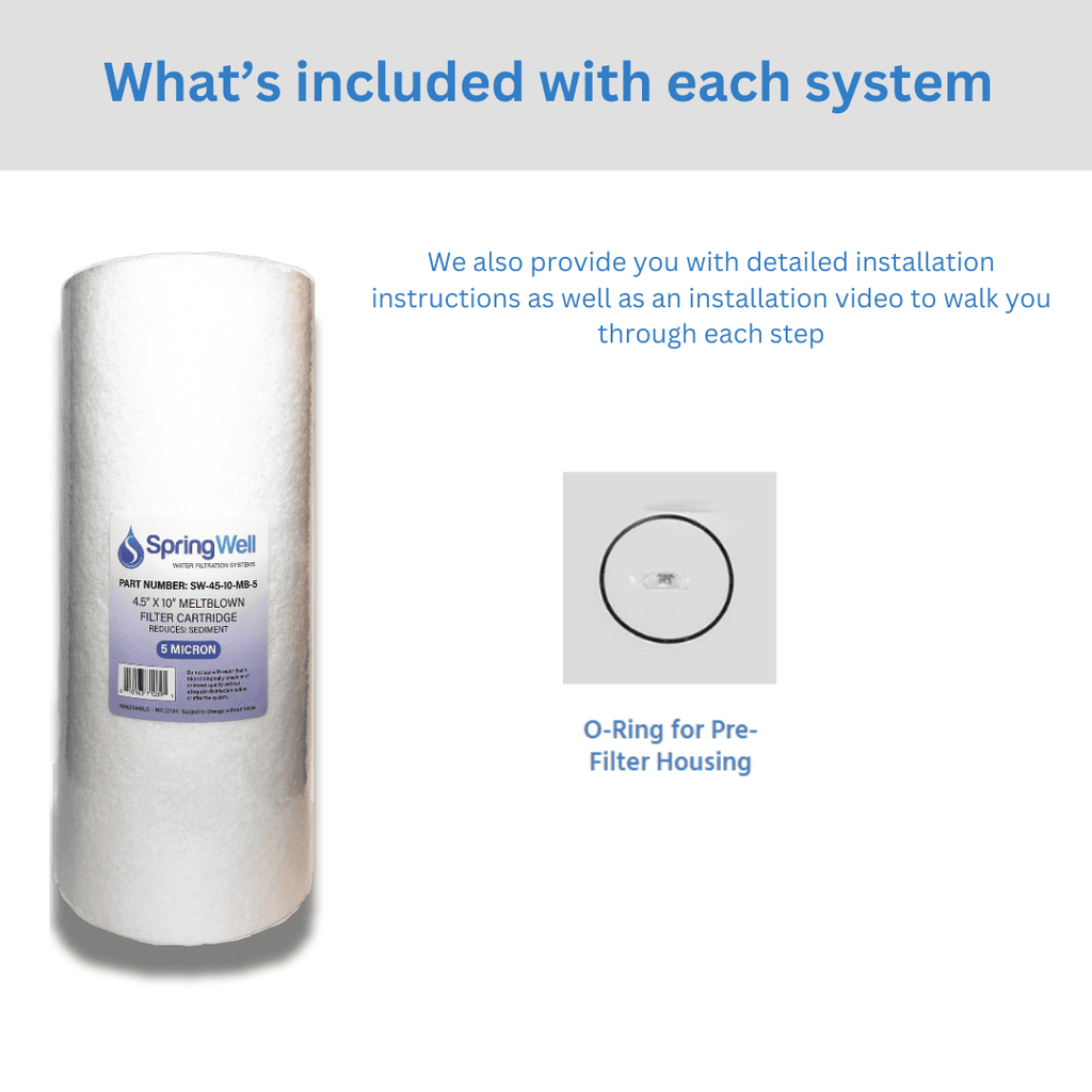 Replacement Sediment Filter – 10 inch