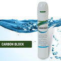 reverse osmosis system carbon block replacement